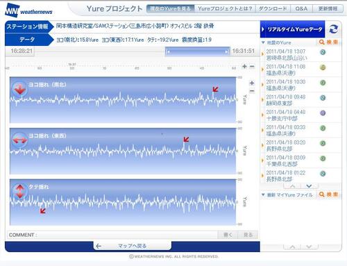 ゆれステーション